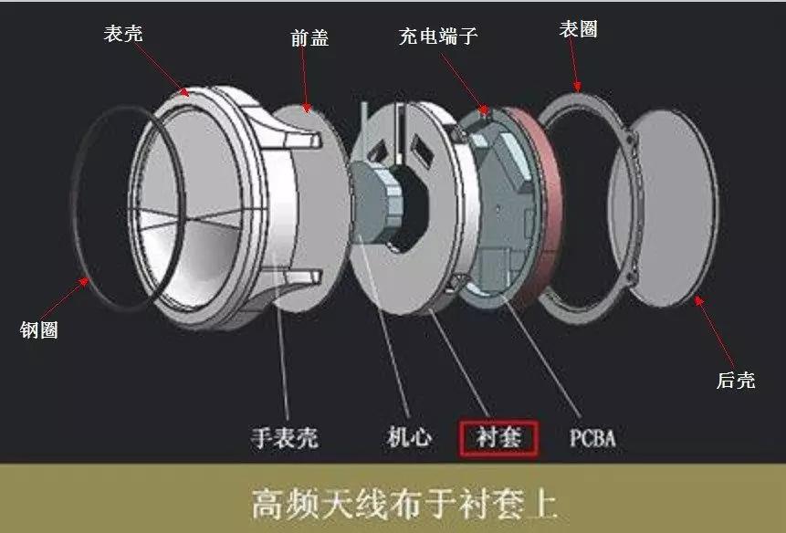 電子膠，電子膠水，電子結(jié)構(gòu)膠